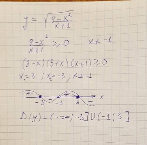 Найдите область определения функции у=корень из 9-х^2/х+1