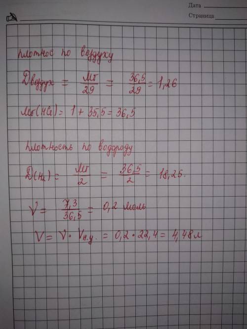 Газ hcl.вычислить плотность,d(h2),d(воздух) какой объём займет hcl массой 7,3 гр. подробно,. только