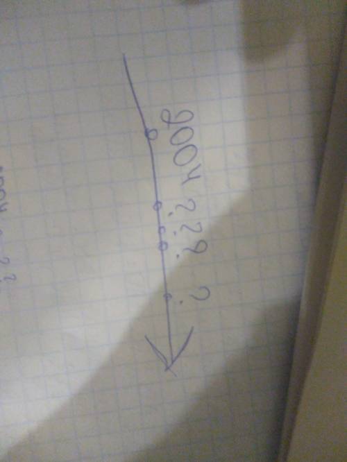 Намалюйце «стужку часу». абазначце на ей: 1)год, у яким мы жывем; 2)год свайго нараджэння; 3)гады на