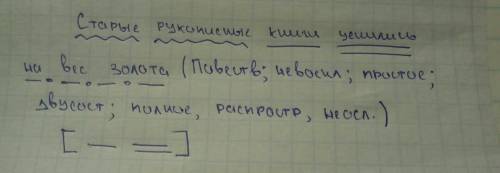 Старые рукописные книги ценились на вес золота.синтаксический разбор предложения.