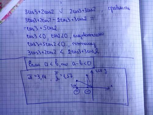 Сравнить что больше 3cos3+2cos2 и 2cos3+3cos2
