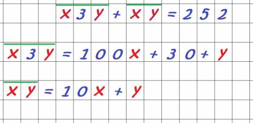Сумма двух натуральных чисел равна 252. если у одного из них зачеркнуть цифру десятков, рывную трём,