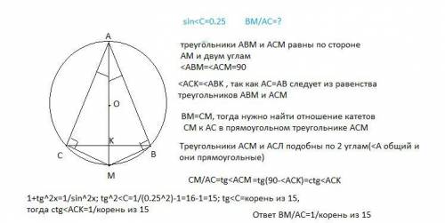 Диаметр ам окружности описанной около треугольника авс делит угол а пополам. синус угла с равен 0,25