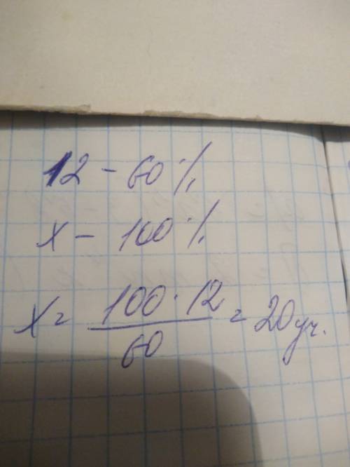 Укласі навчається 60% дівчаток. скільки учнів у класі якщо дівчаток 12 ?