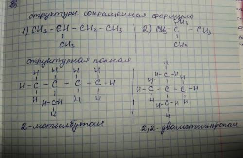 40 ! пентан образует три различных изомера. 1. структурные всех изомеров пентана. 2. какой изомер со