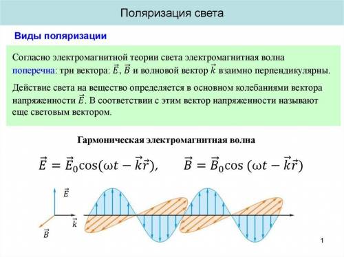 Какое свойство электромагнитных волн доказывпет наличие поляризации света