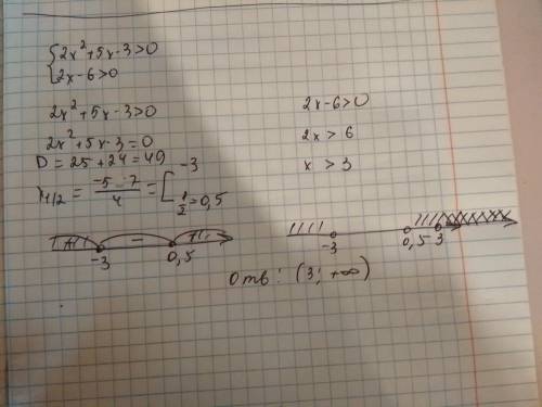 Решите систему неравенств 2x²+5x-3> 0, 2x²-6> 0