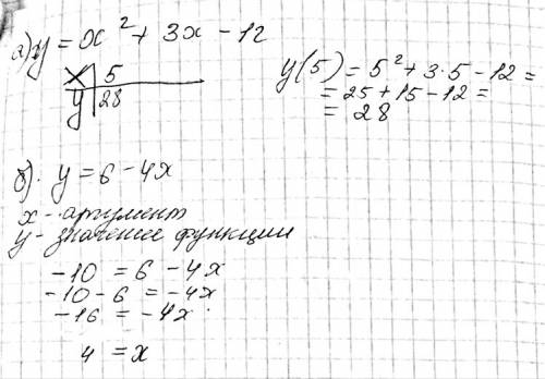 А) функция задана формулой у=х (в квадрате) +3х-12. найдите значение функции, если значение аргумент