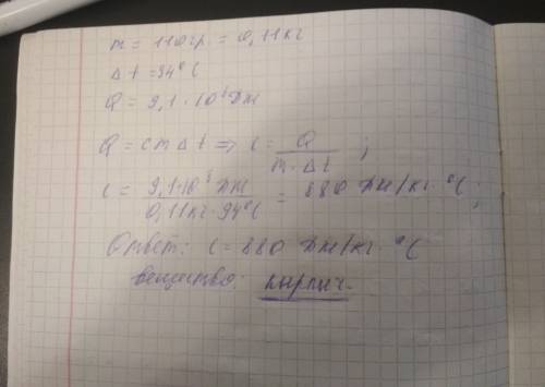 Чтобы нагреть 110 г некоторого вещества на 94°с требуется 9,1 кдж. вычислите удельную теплоёмкость э