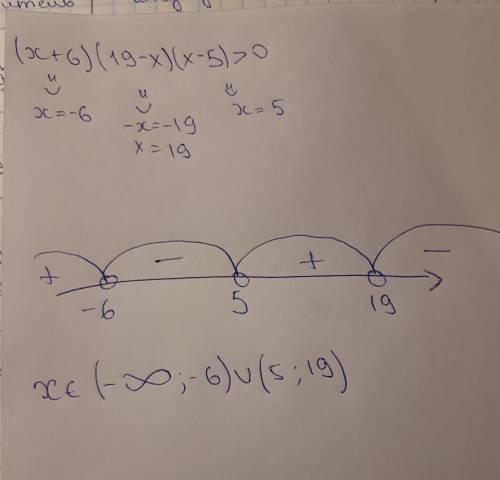 (x+6)*(19-x)*(x-5)> 0 подробно не воруйте