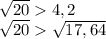 \sqrt{20} 4,2\\\sqrt{20} \sqrt{17,64}