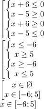 \begin{bmatrix}\left\{\begin{matrix}x+6\leq0\\x-5\geq0\end{matrix}\right.\\\left\{\begin{matrix}x+6\geq0\\x-5\leq0\end{matrix}\right.\end{matrix}\\\\\begin{bmatrix}\left\{\begin{matrix}x\leq-6\\x\geq5\end{matrix}\right.\\\left\{\begin{matrix}x\geq-6\\x\leq5\end{matrix}\right.\end{matrix}\\\\\begin{bmatrix}x\in\O\\x\in[-6;5]\end{matrix}\\x\in[-6;5]