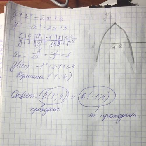 Постройте график уравнения у+х^2=2х+3. проходит ли график через точки а(1; 4), в(-1; -4)? напишите к