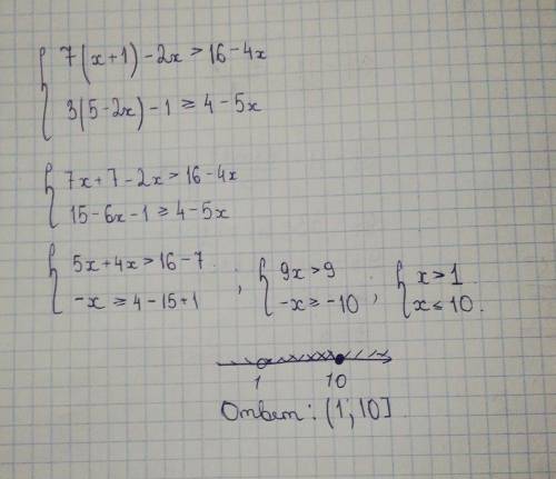 Решите систему неравенств 7(х+1)-2х> 16-4x 3(5-2x)-1≥4-5x