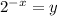 2^{-x}=y