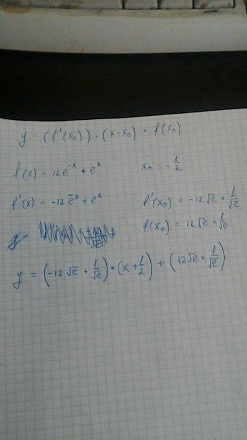 Решите найти уравнение касательной к графику функции f(x)=12e^-x +e^x в точке х0= 1/-2