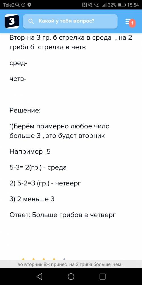 Во вторник ёж принёс на 3 гриба больше чем в среду и на 2 гриба больше чем в четверг в какой день в