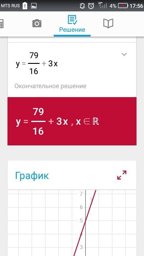 Постройте график функции y=-0.25^2+3x+5