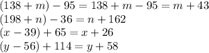 (138 + m) - 95 = 138 + m - 95 = m + 43 \\ (198 + n) - 36 = n + 162 \\ (x - 39) + 65 = x + 26 \\ (y - 56) + 114 = y + 58