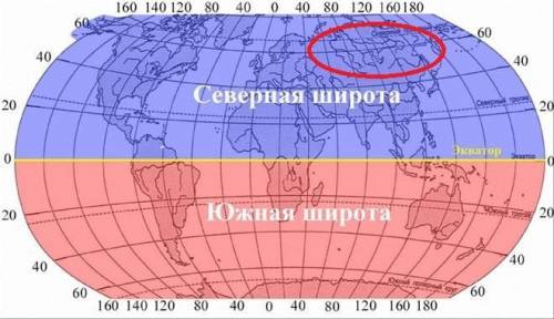 Какая параллель указывает на северное положение россии ?