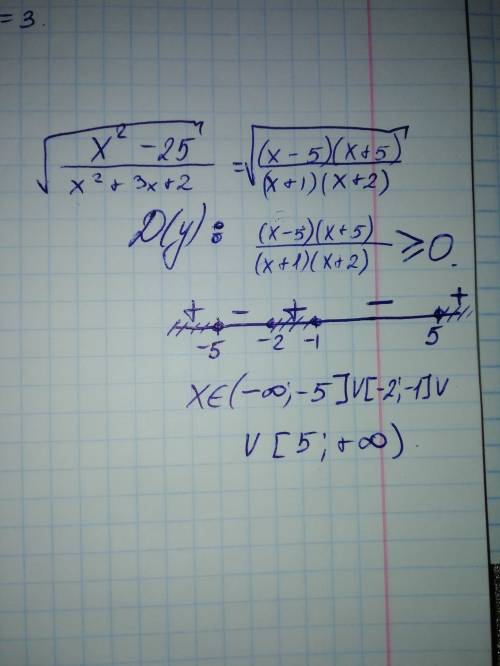 Надо найти оо выражения (под корнем) х^2-25 x^2+3х+2