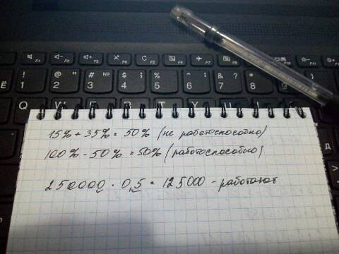 Вгороде живет 250 000 жителей среди них 15% детей подростков среди 35% работает пенсионеры студенты