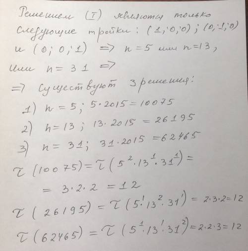 На какое натуральное число нужно умножить 2015, чтобы у полученного числа было ровно 12 натуральных