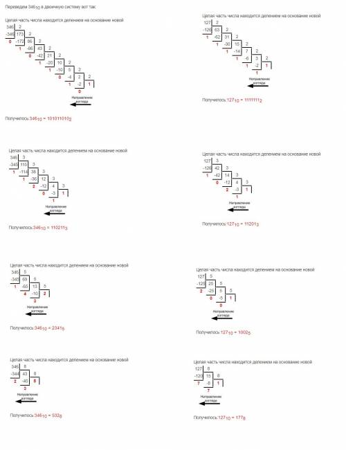 Перевести числа 346 и 127 в системы счисления с основанием 2, 3, 5, и 8. , .