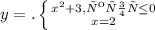 y=.\left \{ {{}x^{2}+3,якщо х \leq0 \atop {x=2}} \right.