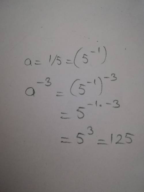 Найдите значение выражения a^-3при a=1/5