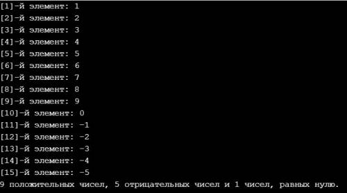 На языке с++. с клавиатуры вводятся n произвольных чисел. сколько среди них положительных, отрицател