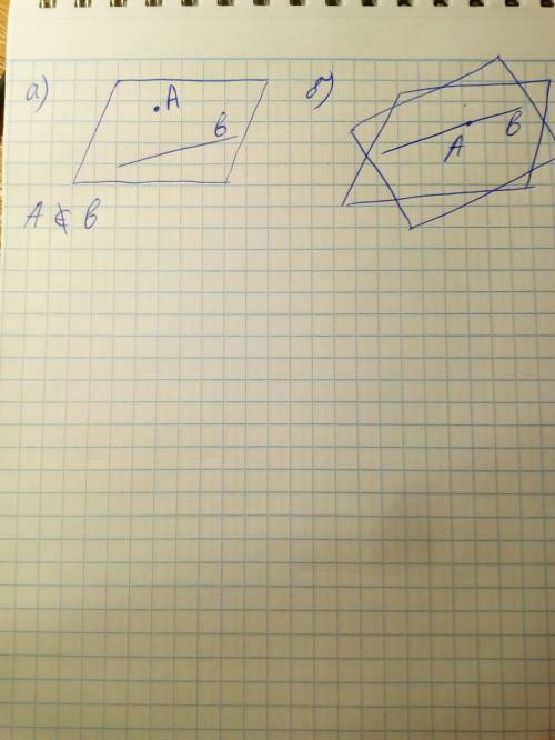 Кокого взаимное расположение прямой b и точка а, если известно, что через них можно провести а)единс