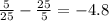 \frac{5}{25} - \frac{25}{5} = -4.8