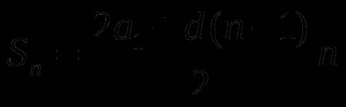 Дано: а10 = 33; s8 = 88. найти а1 и разницу арифм. прогрессии.