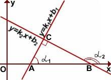 Объясните : почему при угловых коэффициентах k1=k2 прямые параллельны а при k1×k2=-1 перпендикулярны