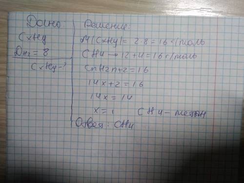 Встановити формулу вуглеводню (сxhy), якщо відносна густина за вуглеводнем =8