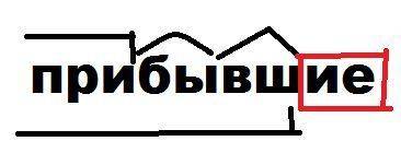 Сделать словообразовательный разбор. надпись, служение, покупать, бесчувственно, походка, углубившис