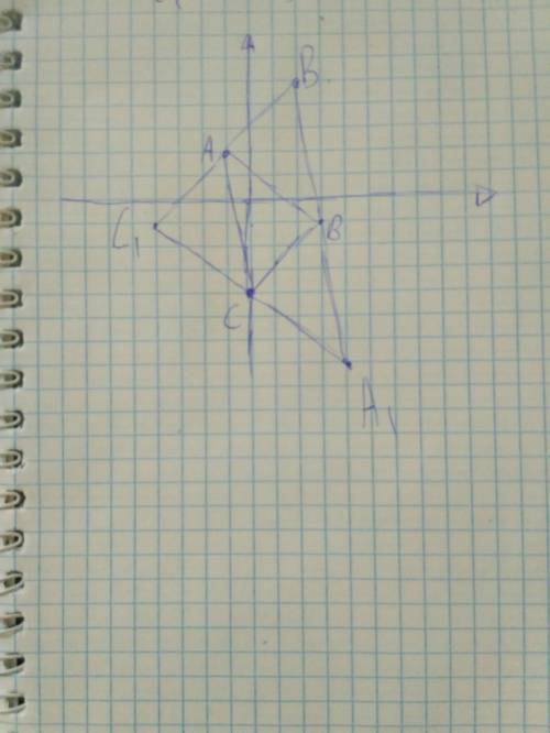 Даны вершины треугольника а (-1; 2) б(3; -1)с(0; 4)через каждую из них провести прямую параллельную