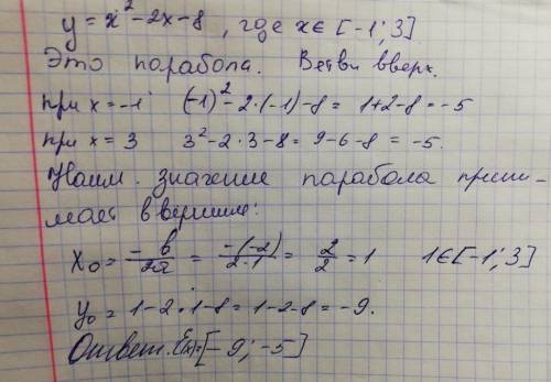 Найдите область значений функции у=х^2-2х-8, где х€[-1; 3]