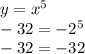 y = {x}^{5} \\ - 32 = - {2}^{5} \\ - 32 = - 32