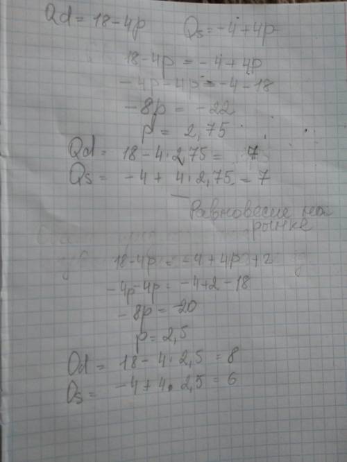 Функция спроса на товар х: qd=18-4p , функция предложения qs= -4+4p. определите равновесие на рынке