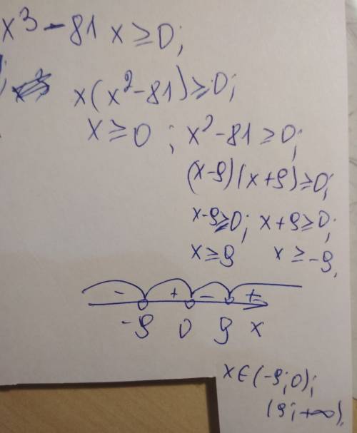 Решите неравенство используя метод интервалов: 1.(4х-4)(1+х)(5-х)> 0 2.x*3-81x≥0