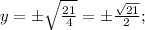 y = \pm \sqrt\frac{21}{4} = \pm \frac{\sqrt{21}}{2};