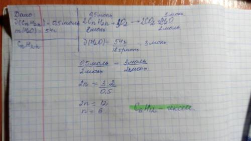 При сгорании 0,5 моль этиленового углеводорода (cnh2n), образовалось 54г воды. найти формулу углевод