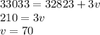 33033=32823+3v\\210=3v\\v=70