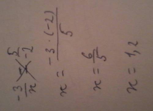 Найдите неизвестный член пропорции: -3/x=5/-2