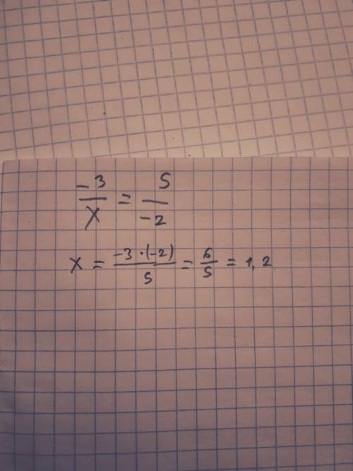 Найдите неизвестный член пропорции: -3/x=5/-2