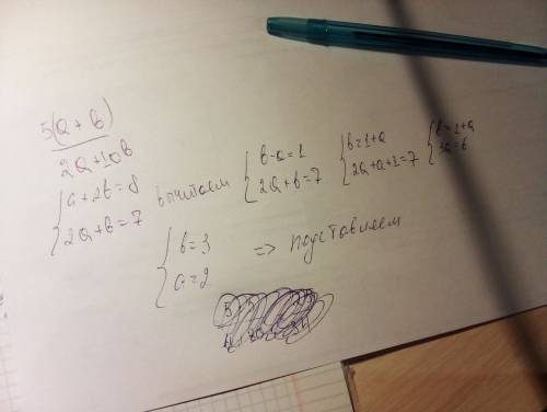 Найдите значение выражения 5(a+b)/2a+10b, если 2a+b=7 и a+2b=8?