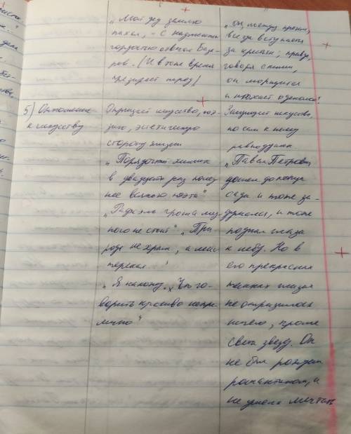 1.об отношение и дворянству, аристократии и её принципам 2. о принципе деятельности нигилистов. 3. о