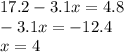 17.2 - 3.1x = 4.8 \\ - 3.1x = - 12.4 \\ x = 4